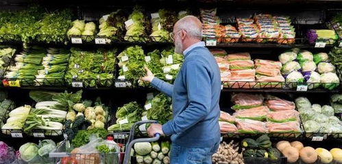 那些在美国超市经常出现,但是你不敢买的菜,其实很好吃